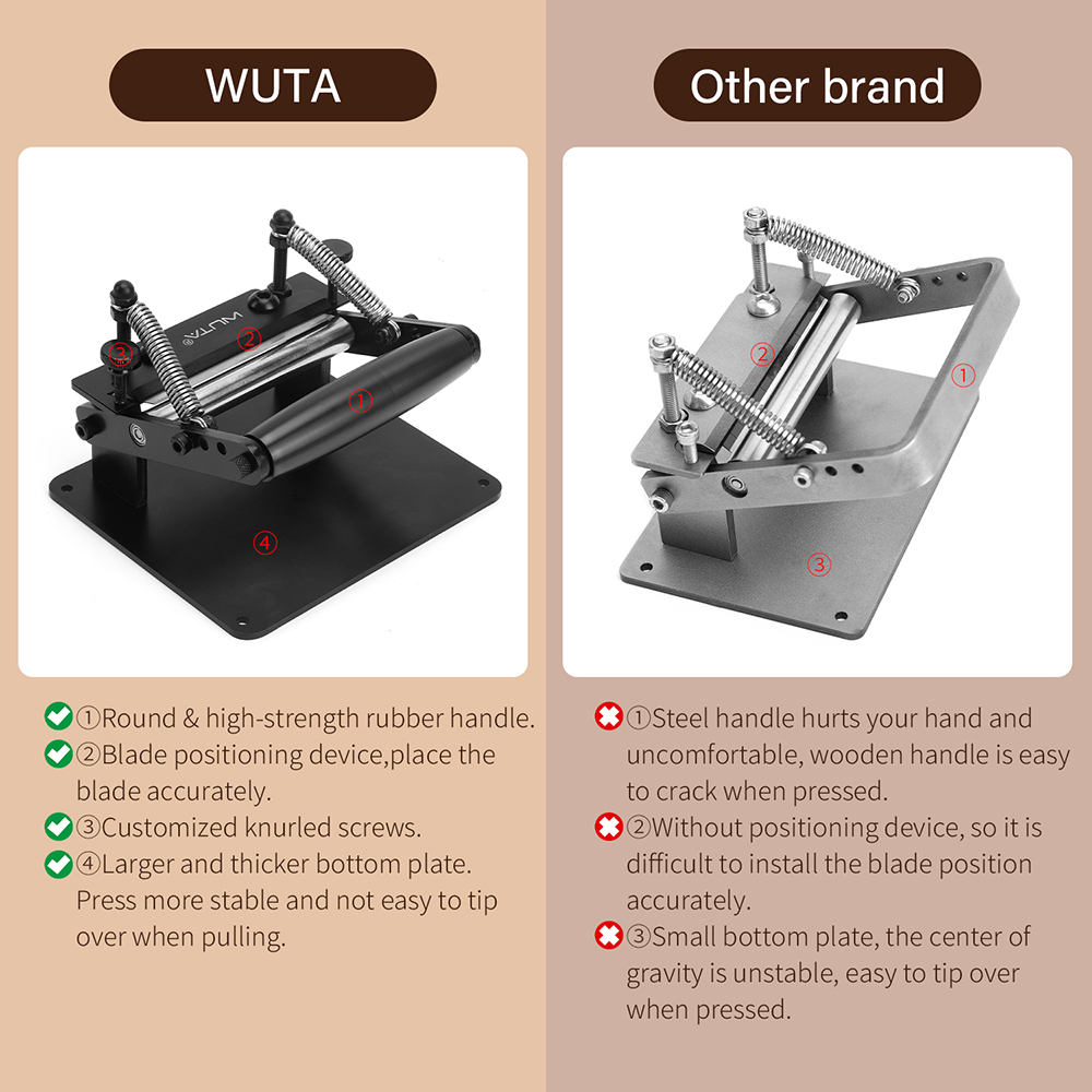 WUTA Manual Leather Skiving Ma - огляд і ціна Skiver Leather Thin